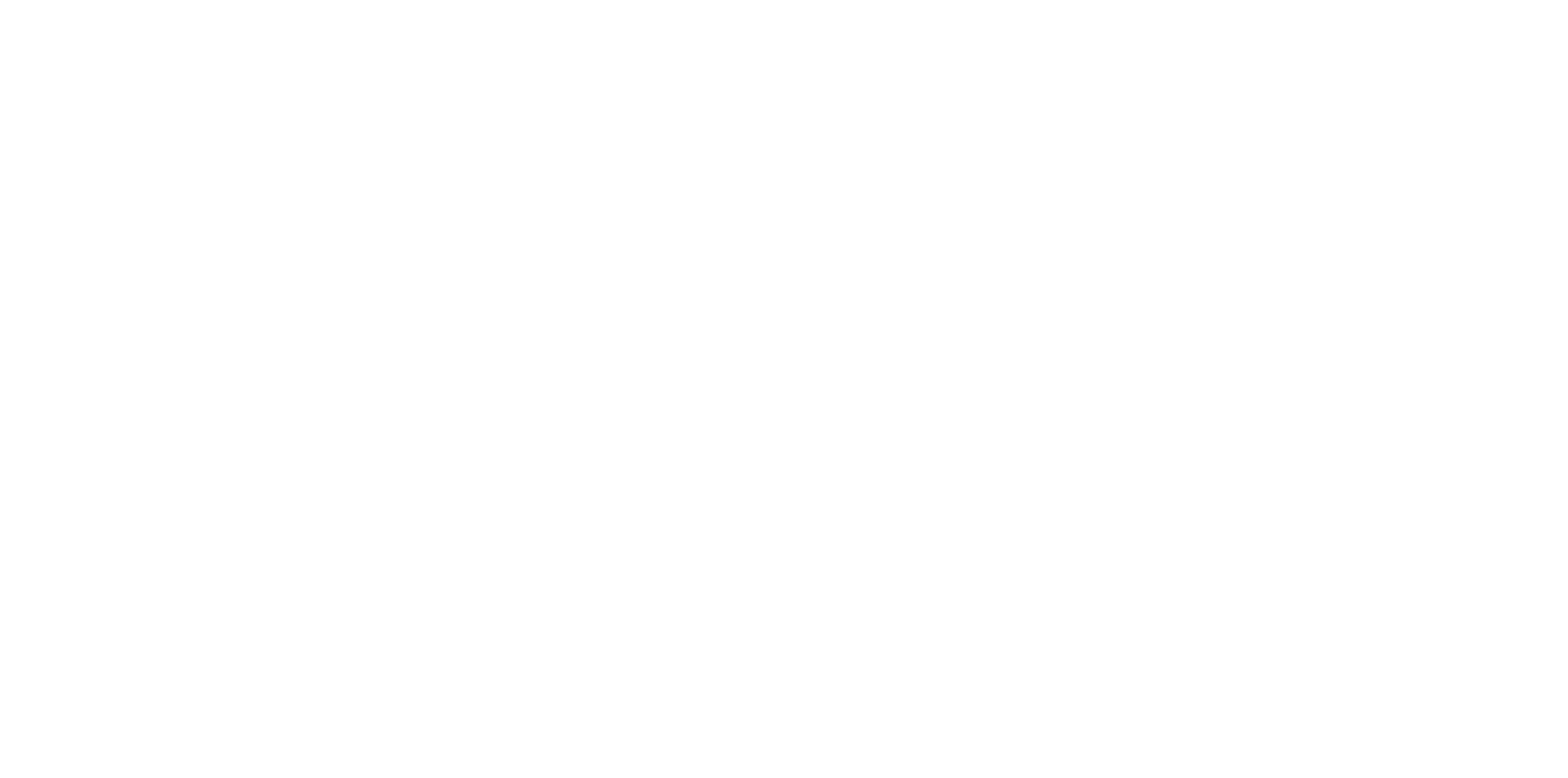 SyS Creations